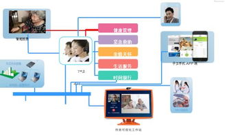 重磅来袭 蓝创科技荣获第七届中国创新创业大赛 互联网 组冠军